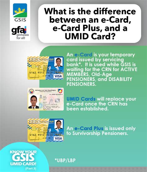 gsis davao contact number